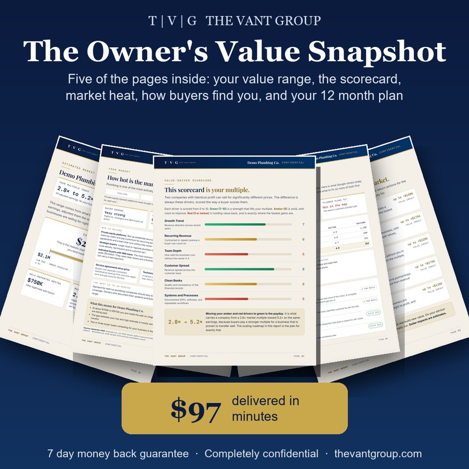 Five pages from an Owner's Value Snapshot: the value range, the value driver scorecard, market heat, how buyers find you online, and the 12 month plan